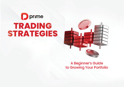 Trading Strategies En